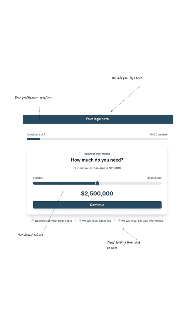 Build Branded Assets